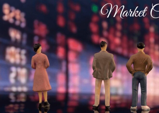 What is Market Capitalization?