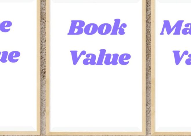 Face Value, Book Value and Market Value of a Share